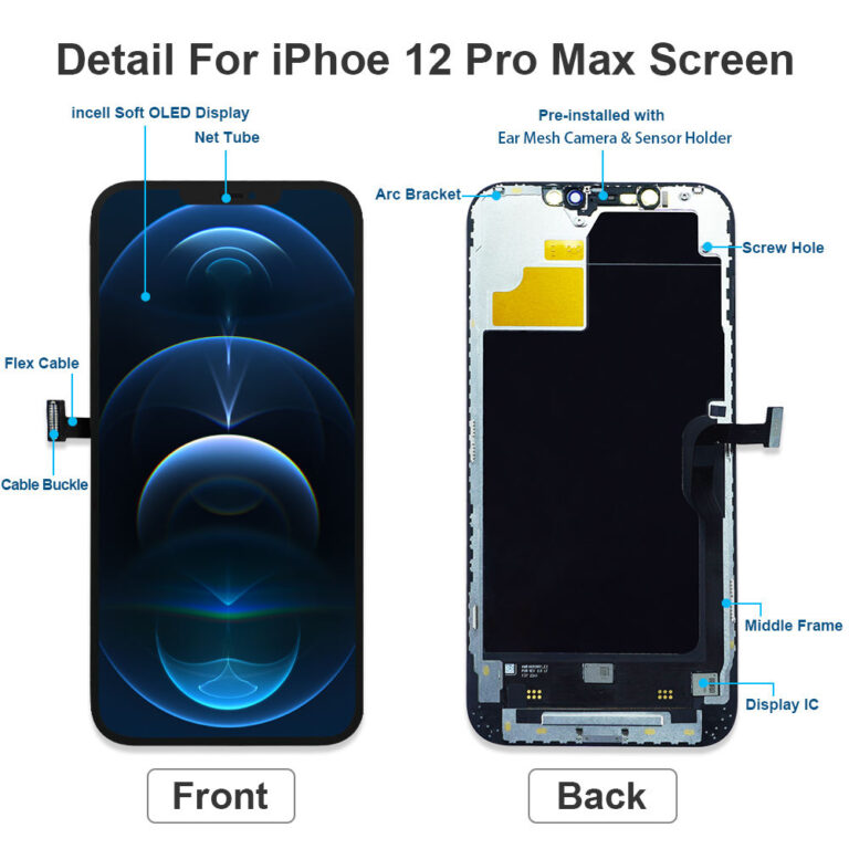 Unlocking Profitability: Your Ultimate Guide to iPhone LCD Wholesale with FIZON