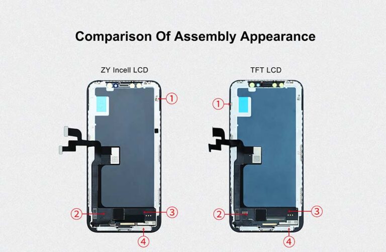Common Quality Issues in Aftermarket iPhone Screens (And How to Detect Them Early)?