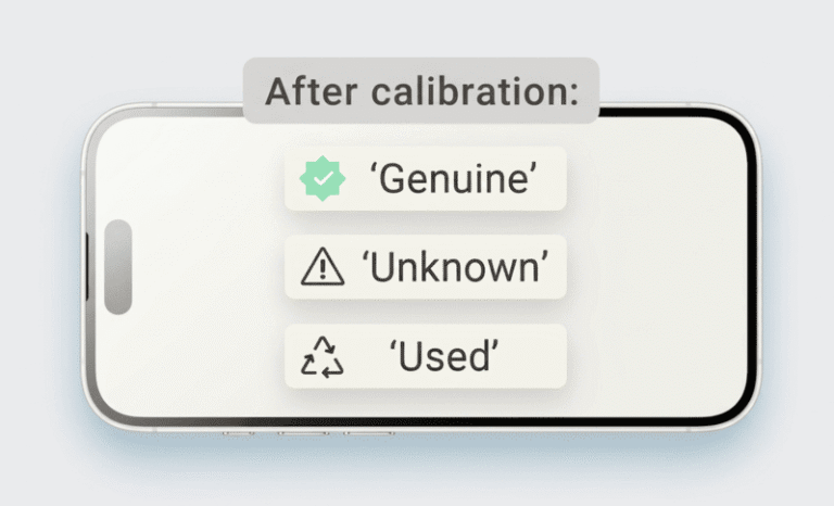 The Complete Guide to Diagnostic iPhone Parts?
